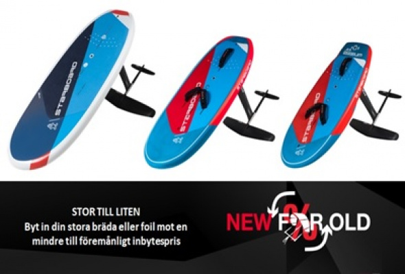 Inbyte av Wingfoilprylar