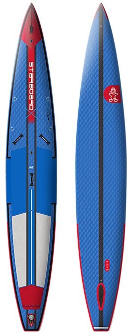 Starboard Inflatable Sup 14 x 24,5 All Star Airline Delux 2025 i gruppen SUP / SUP brädor / Race/Touring (Uppblåsbara)  hos Surfspot Sweden AB (2014250601019)